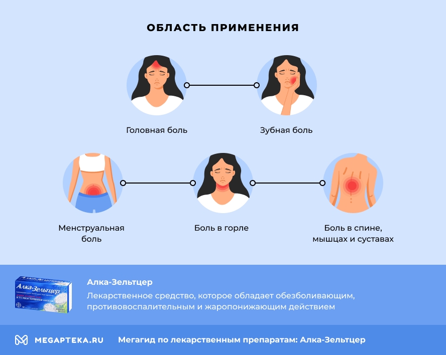 Область применения