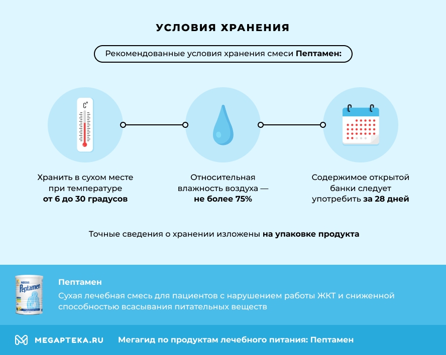 Условия хранения