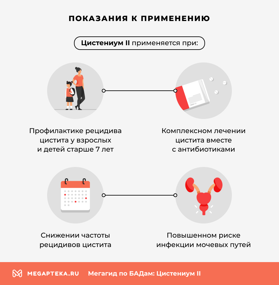 Показания к применению