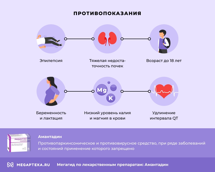 Противопоказания