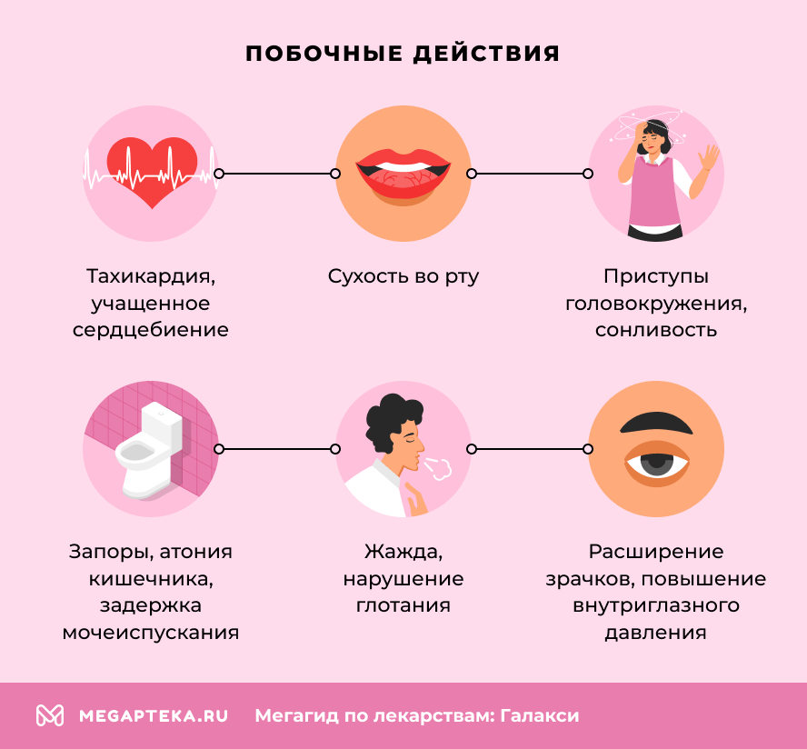 Побочные действия