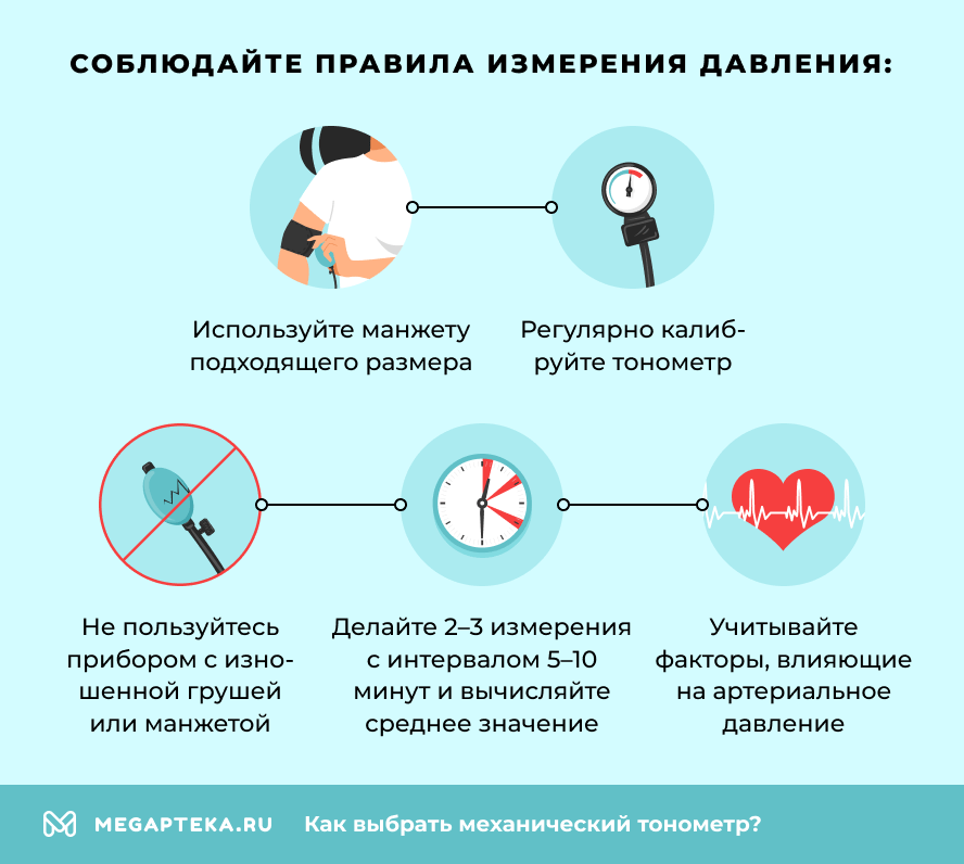 Соблюдайте правила измерения давления