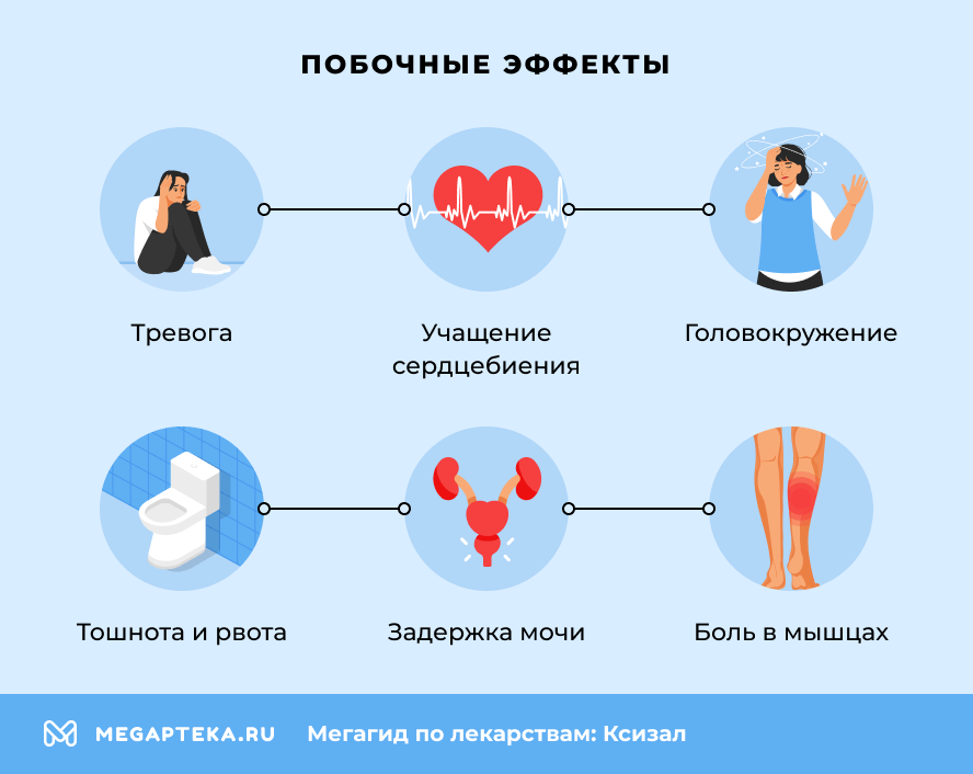 Побочные эффекты