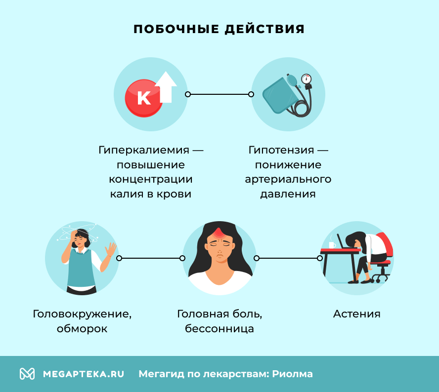 Побочные действия