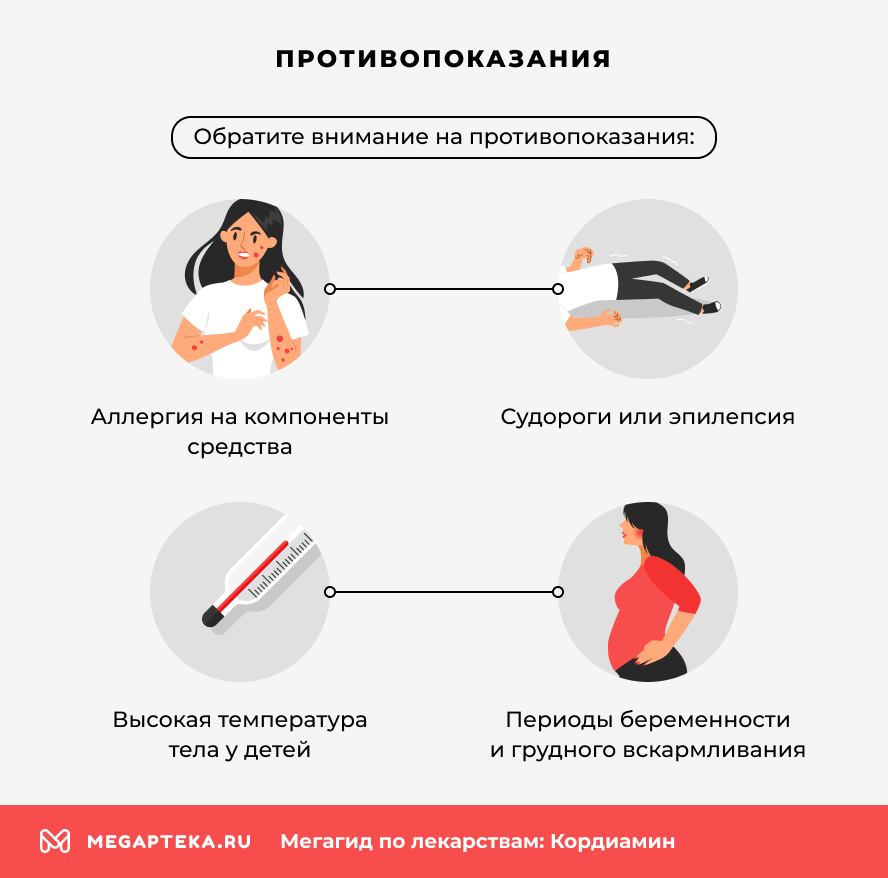 Противопоказания