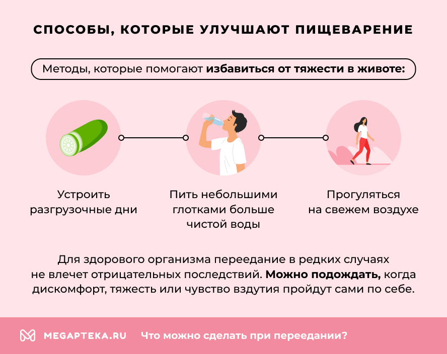 Способы, которые улучшают пищеварение