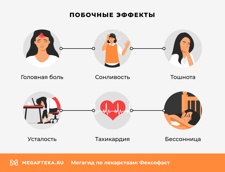 Побочные эффекты