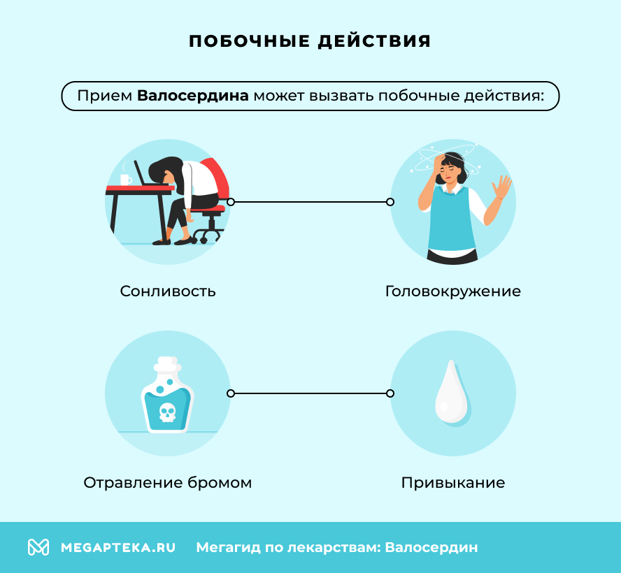 Побочные действия