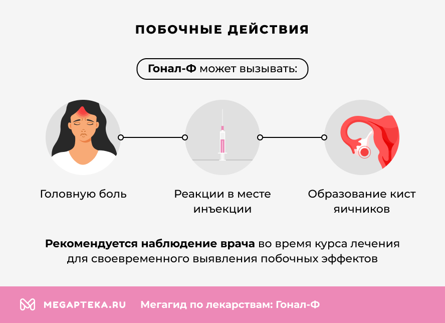 Побочные действия