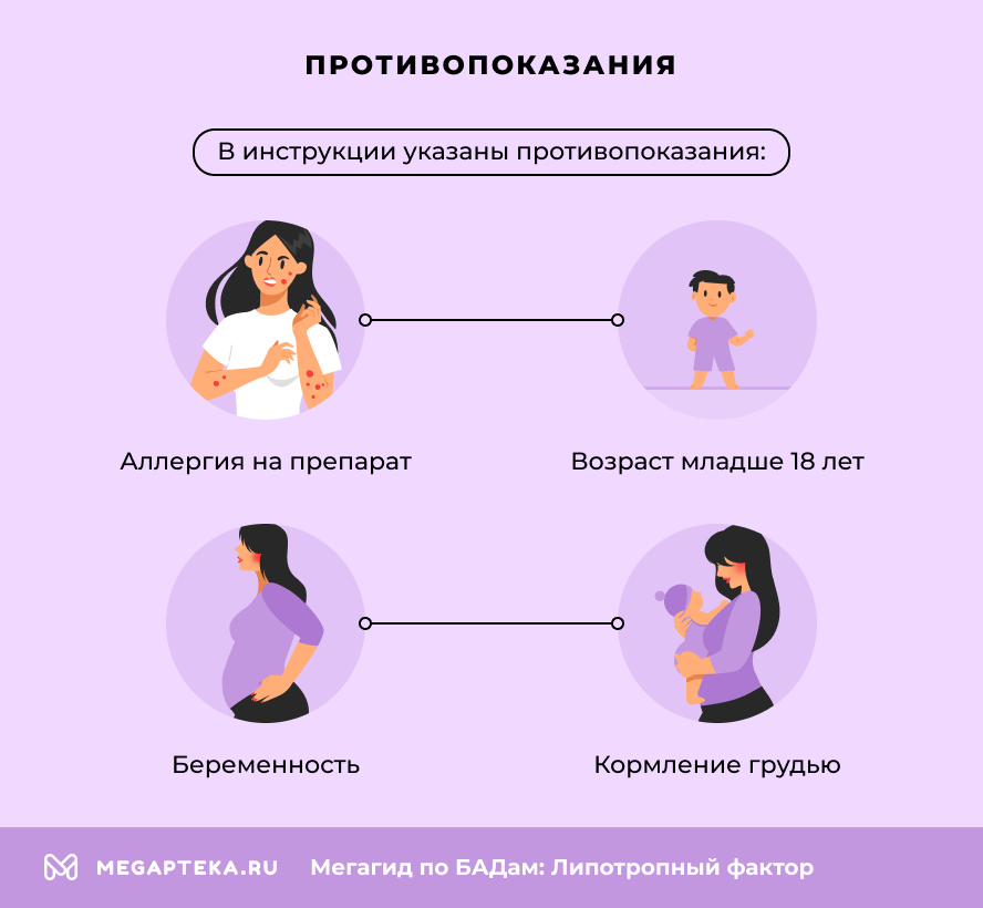 Противопоказания