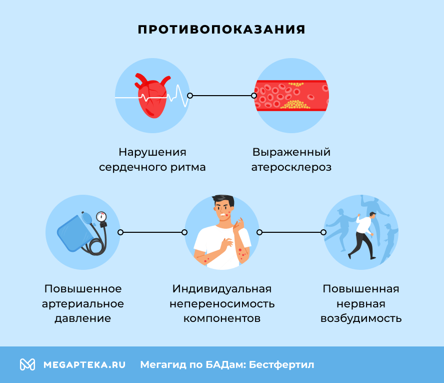 Противопоказания