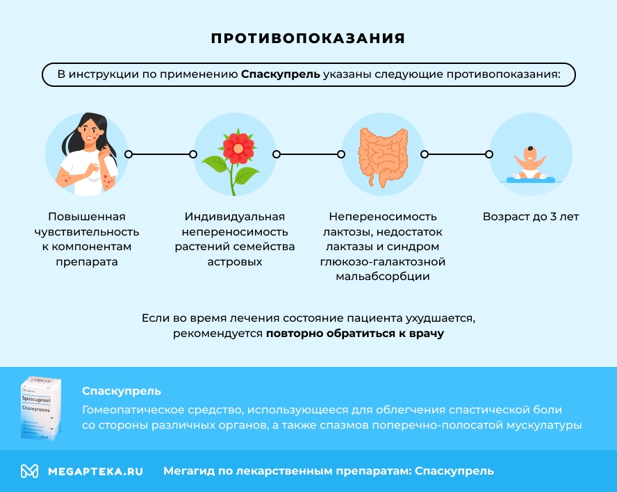 Противопоказания