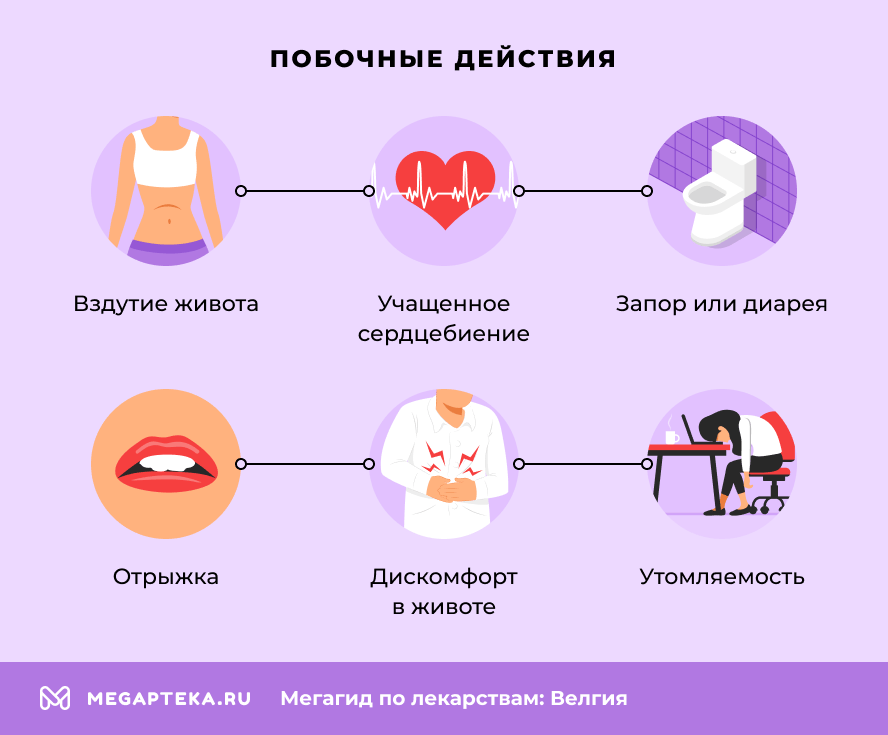 Побочные действия