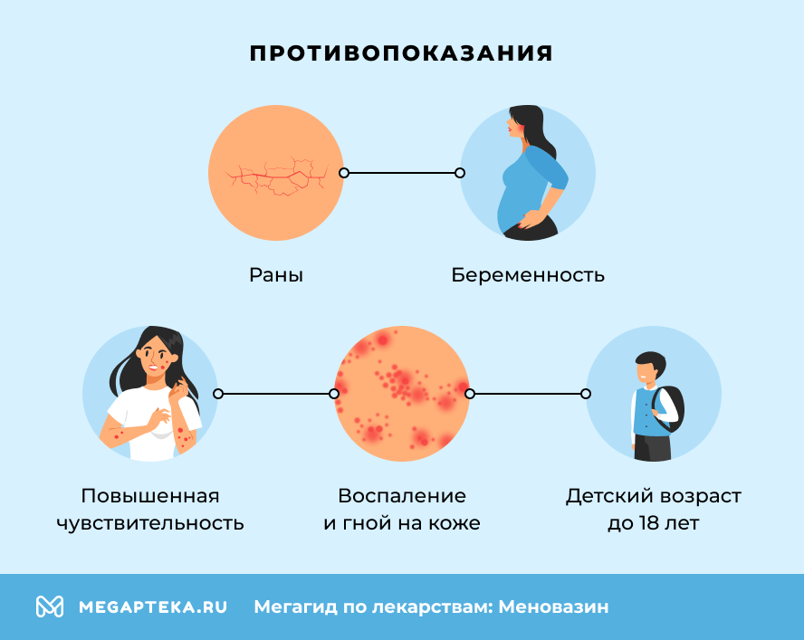 Противопоказания