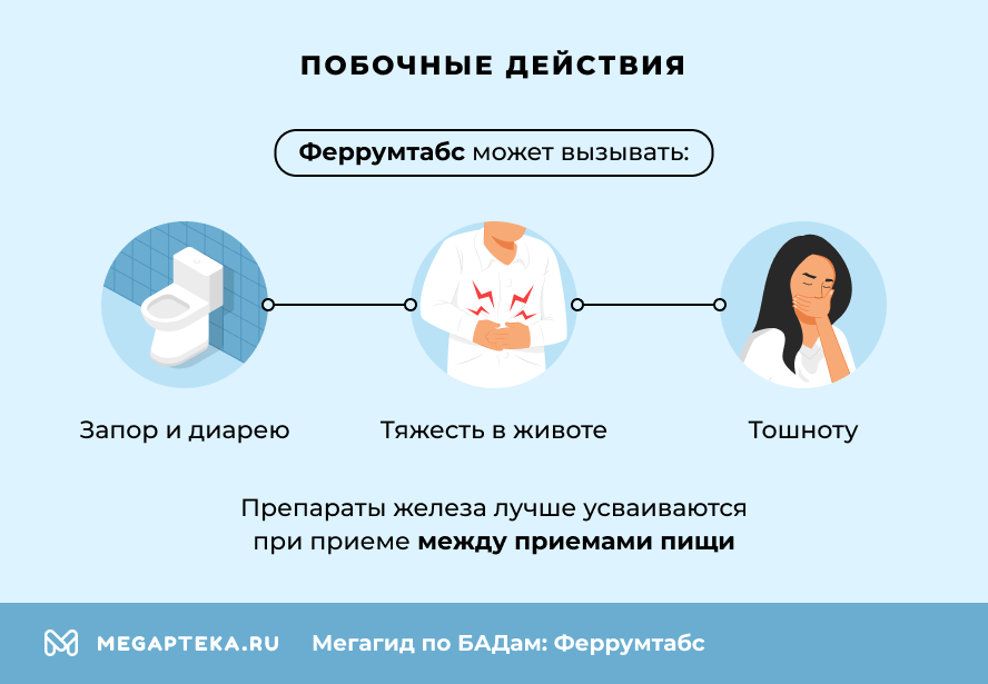 Побочные действия 