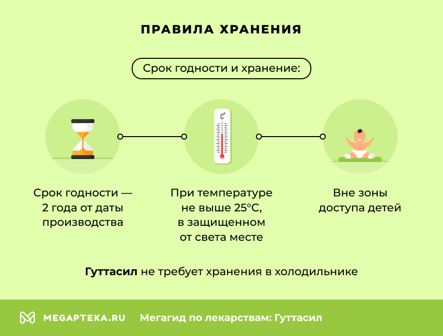 Правила хранения