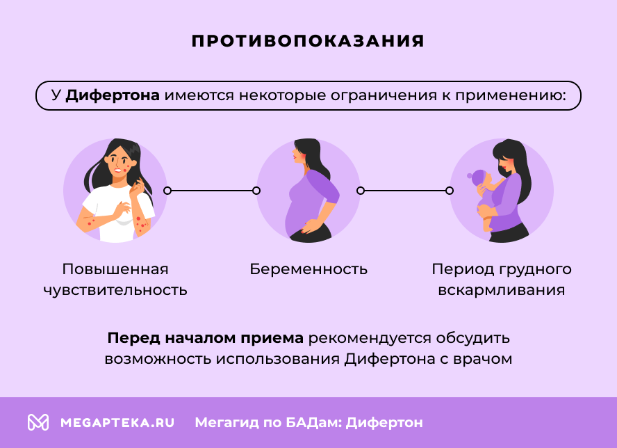 Противопоказания