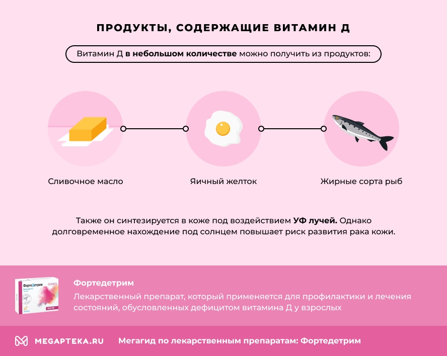 Продукты, содержащие витамин Д