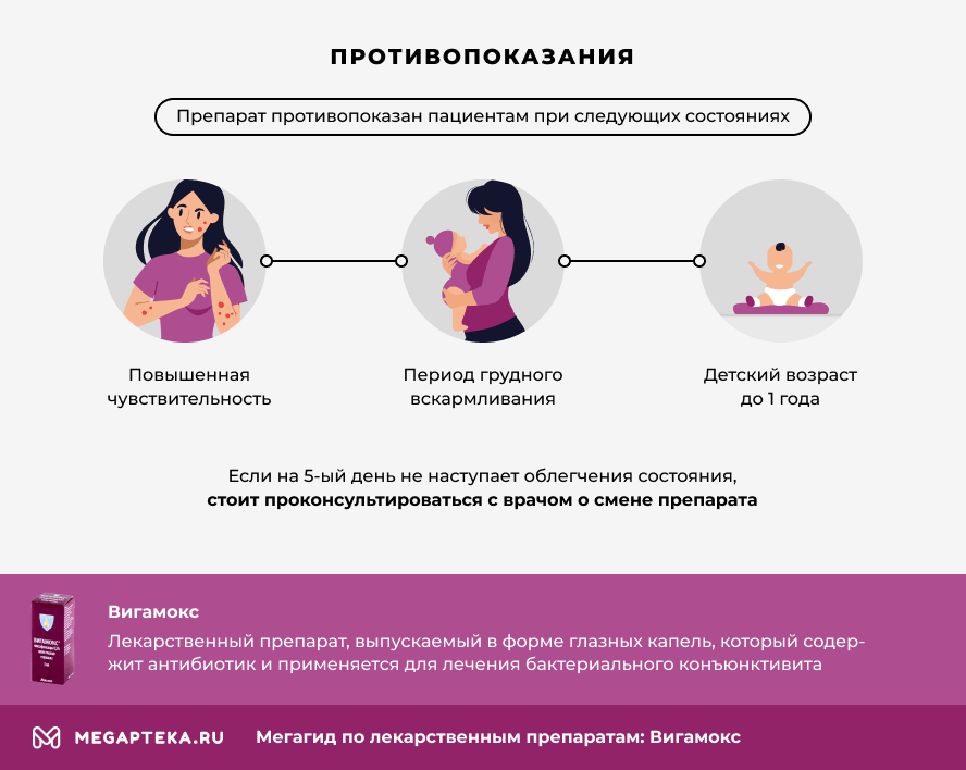Вигамокс: противопоказания