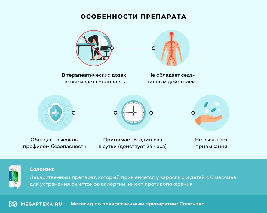 Особенности препарата