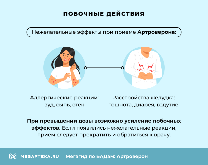 Побочные действия