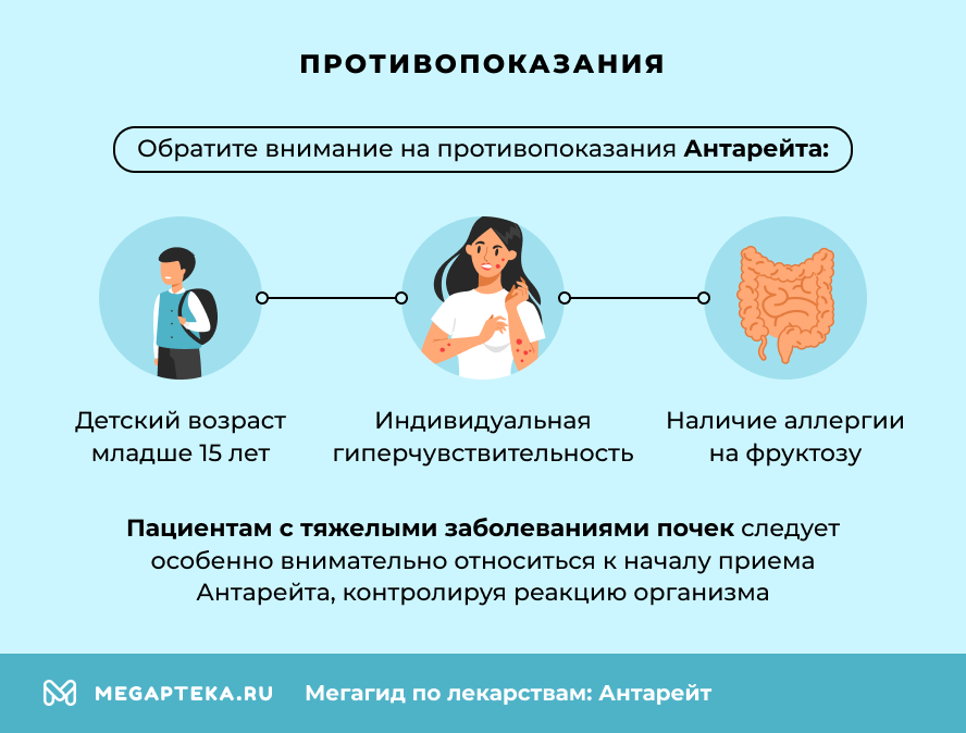 Противопоказания