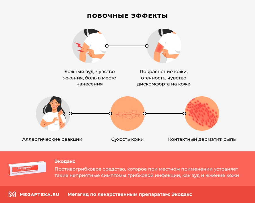 Побочные эффекты