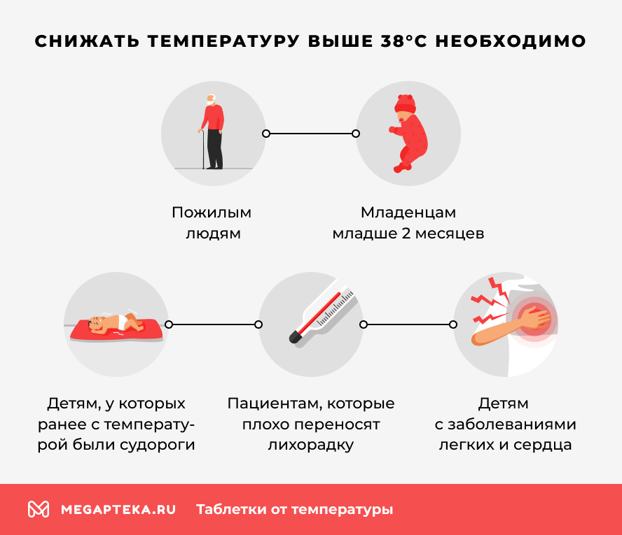 Снижать температуру выше 38 °C необходимо