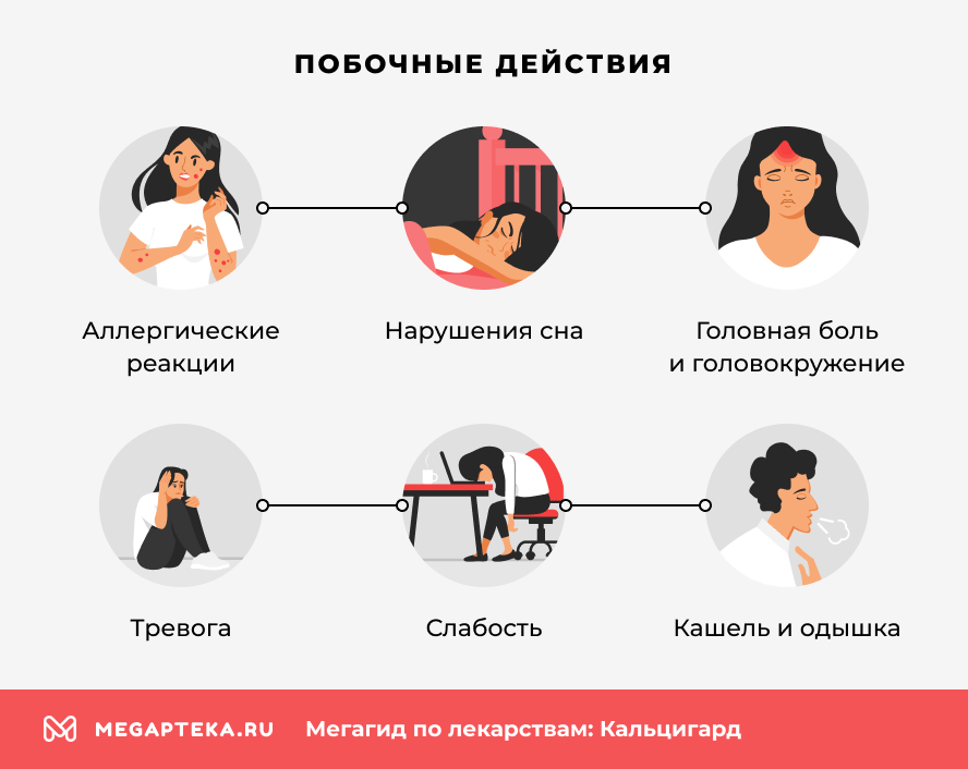 Побочные действия