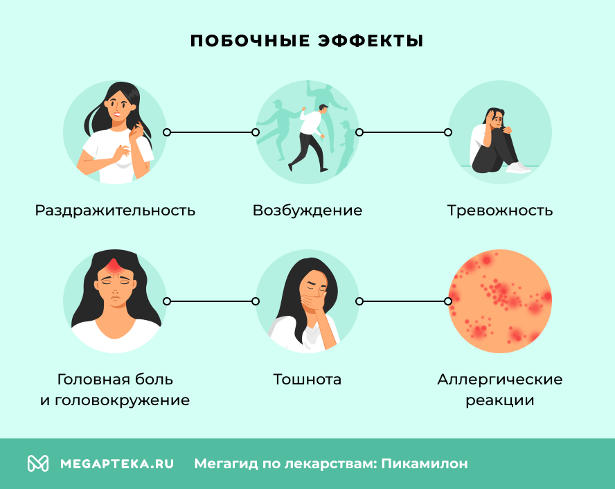 Побочные эффекты