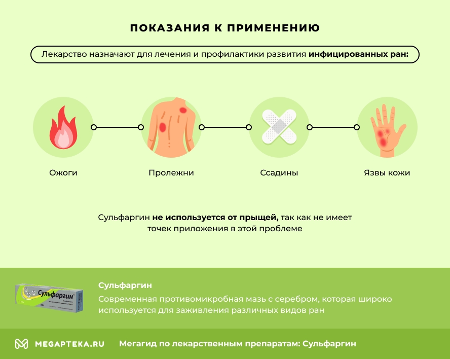 Показания к применению