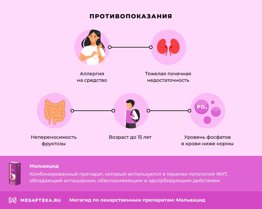 Противопоказания