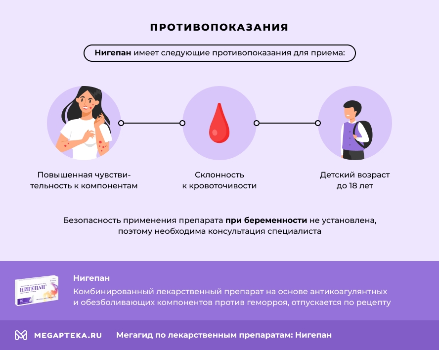 Противопоказания