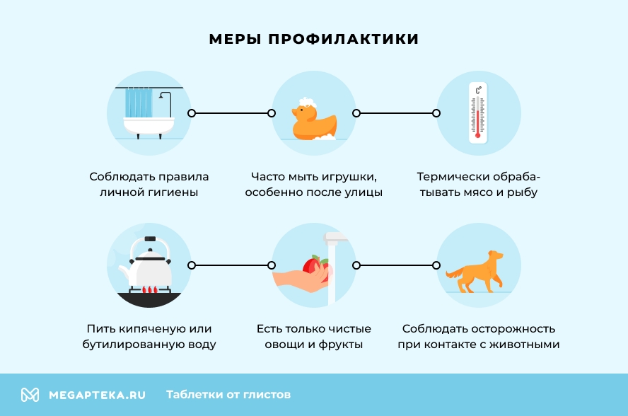 Меры профилактики