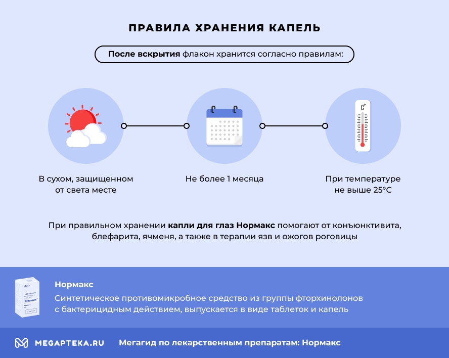 Правила хранения капель