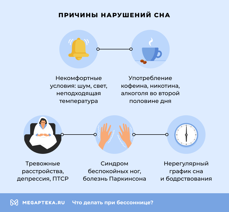 Причины нарушений сна