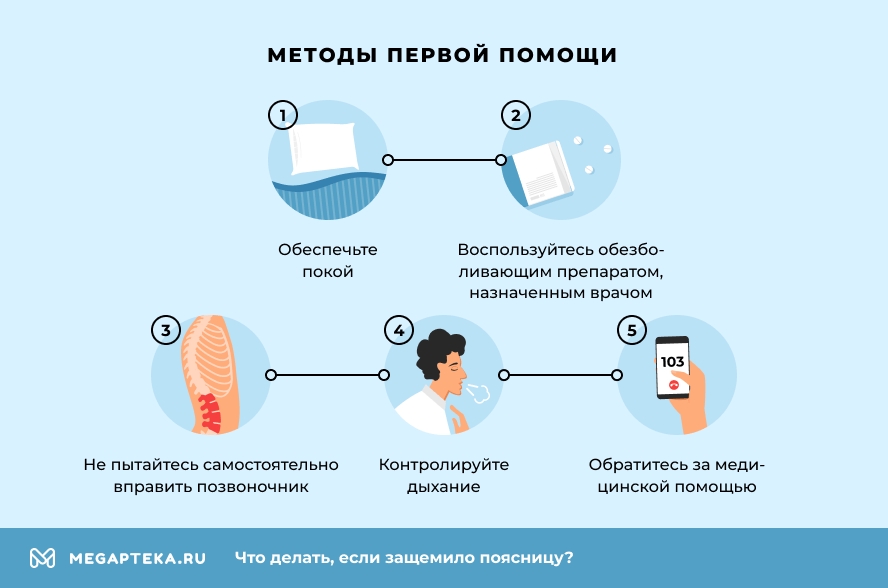 Методы первой помощи