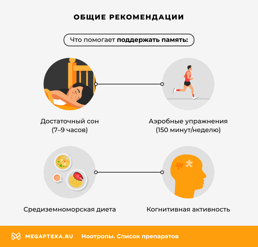 Общие рекомендации