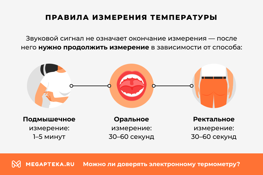 Правила измерения температуры