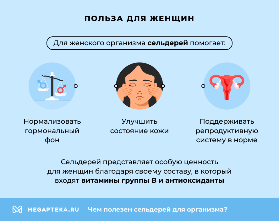 Польза для женщин