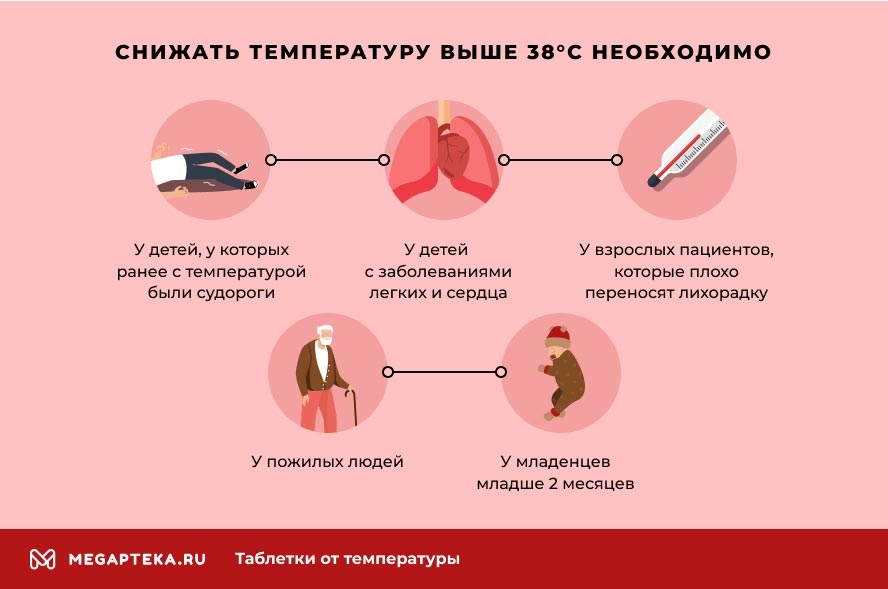 Український медичний портал