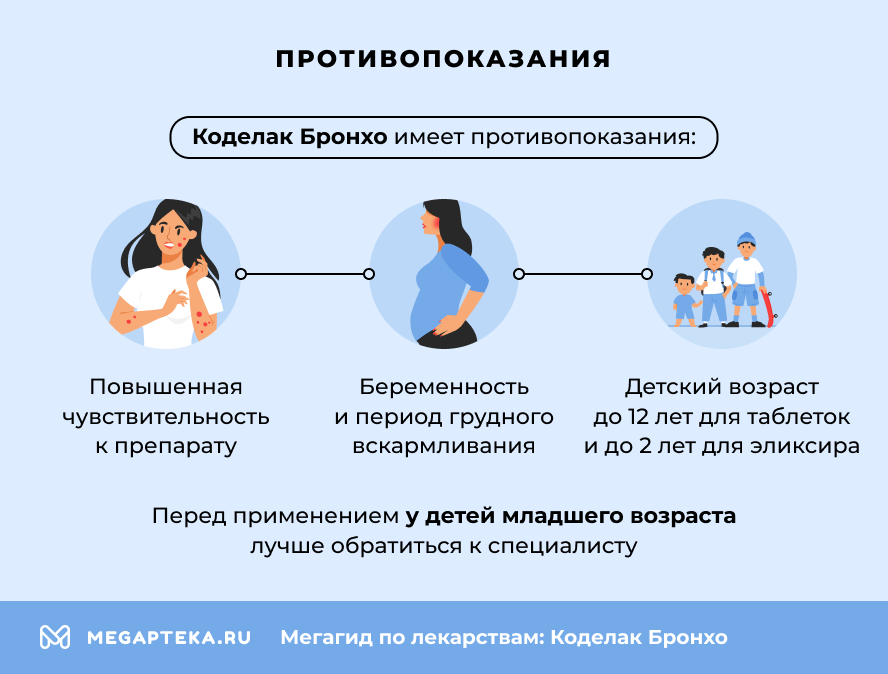 Противопоказания