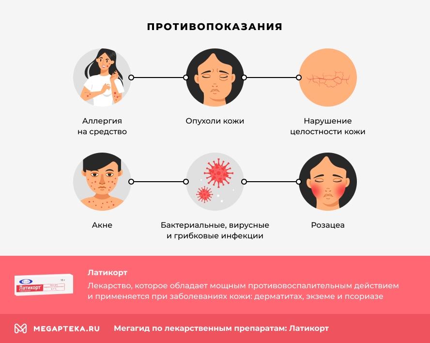 Противопоказания