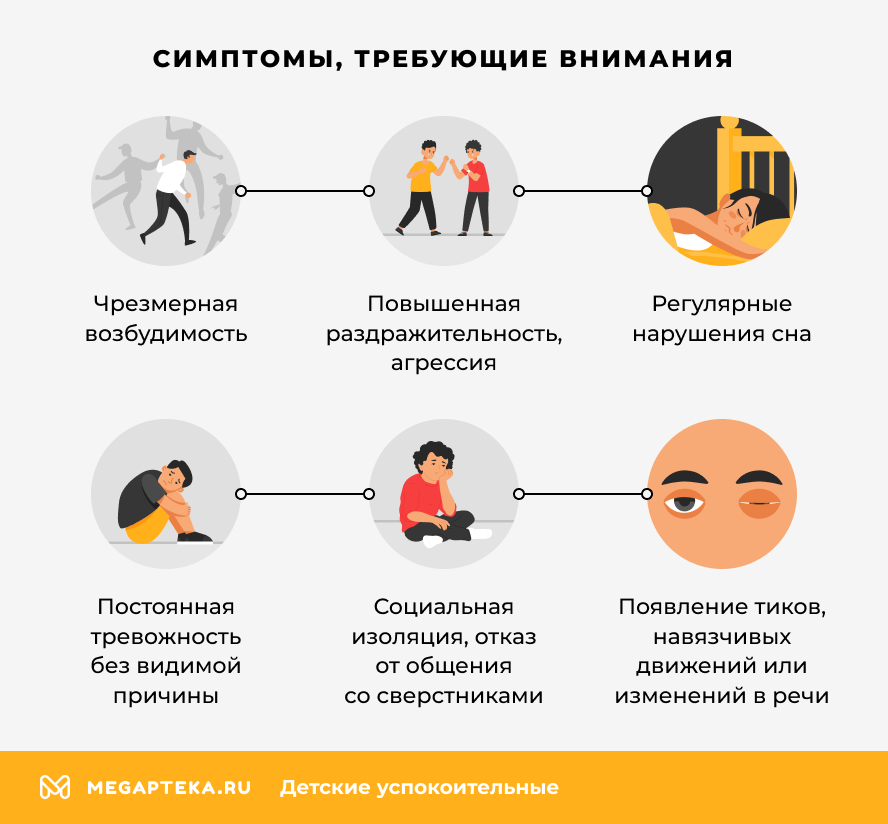 Симптомы, требующие внимания