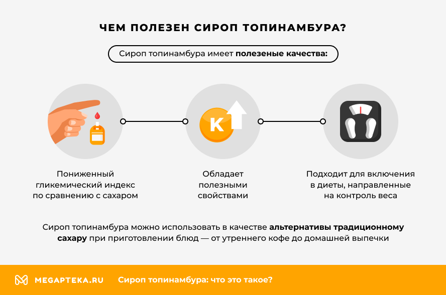 Чем полезен сироп топинамбура?