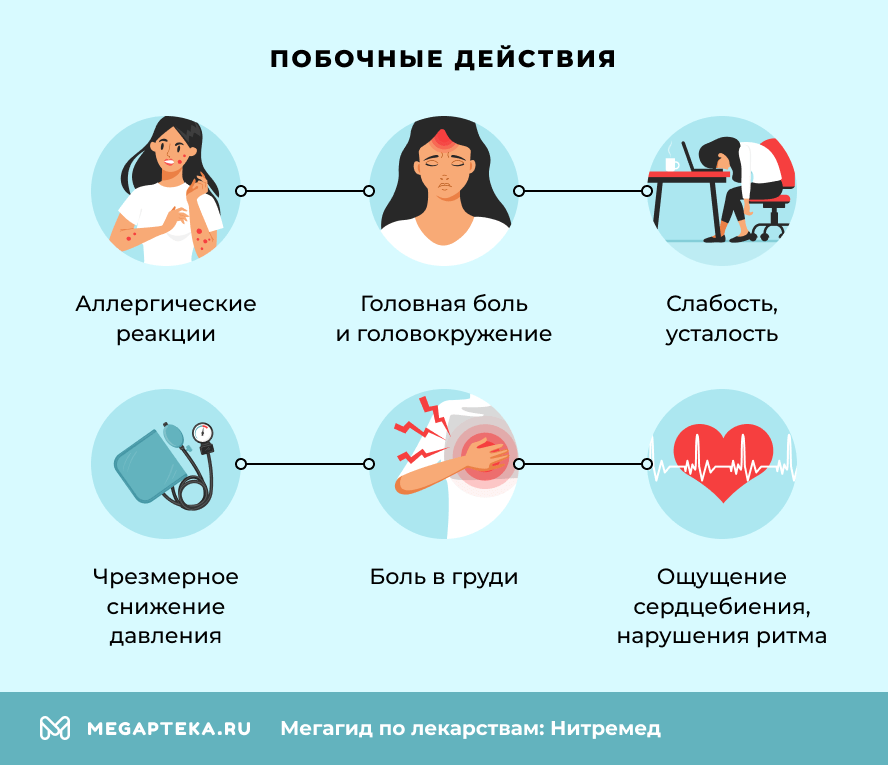 Побочные действия