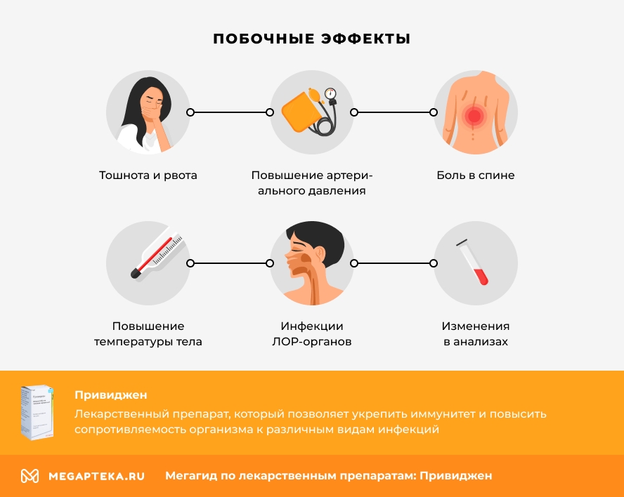 Побочные эффекты