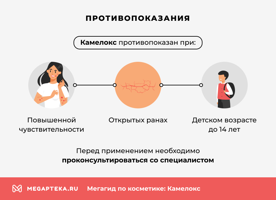 Противопоказания