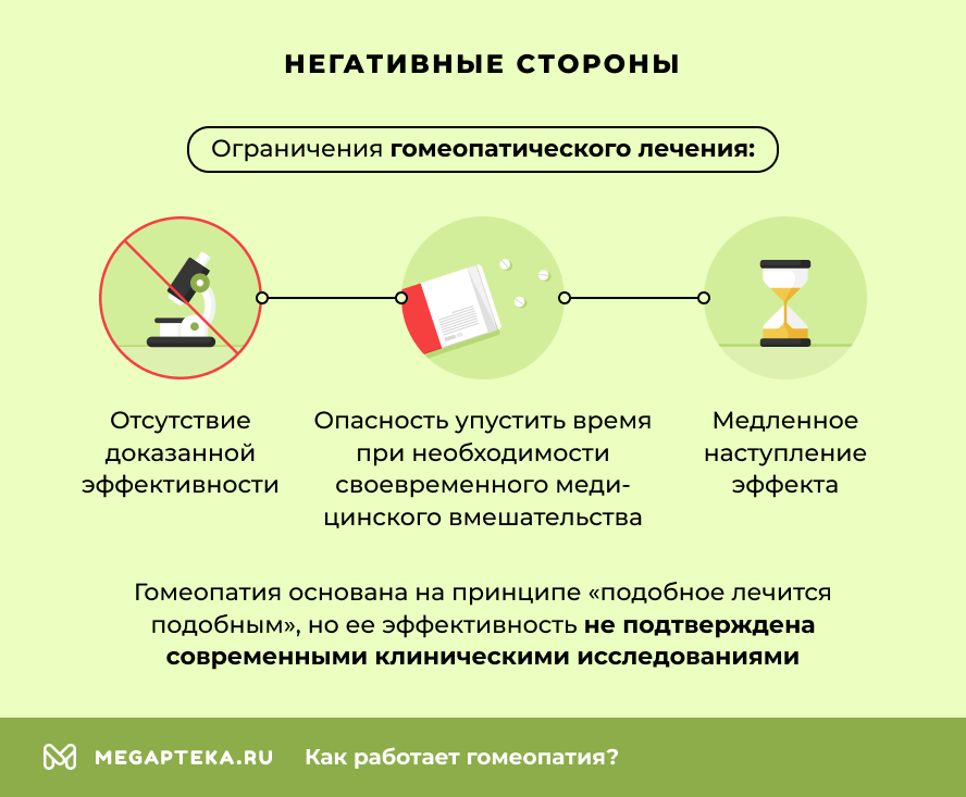 Негативные стороны