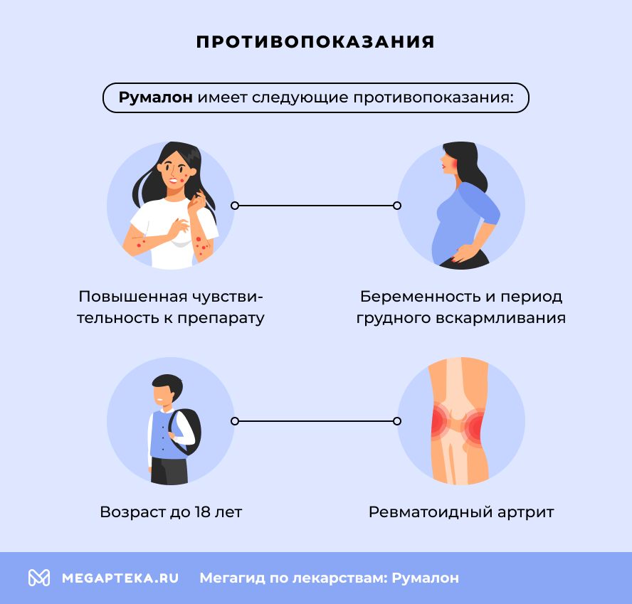 Противопоказания